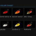 ジャッカル ちびチヌヘッド 5g (チヌ用ルアー) ゆうパケット可