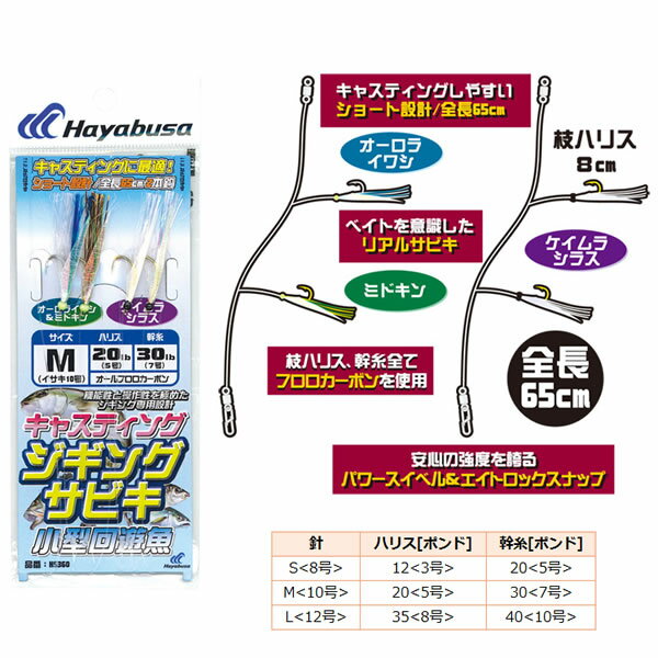 ハヤブサ キャスティングタイプ 小型回遊魚 HS360 (サビキ 仕掛け) ゆうパケット可のサムネイル