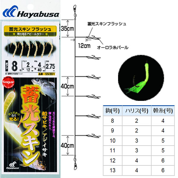 【海釣り・初心者】アジやイサキ、メバルを釣るのに適した仕掛けのおすすめを教えてください！