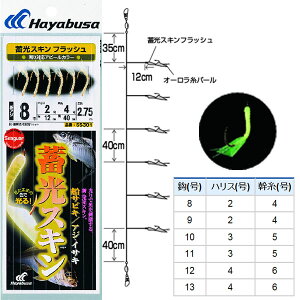 【海釣り・初心者】アジやイサキ、メバルを釣るのに適した仕掛けのおすすめを教えてください！