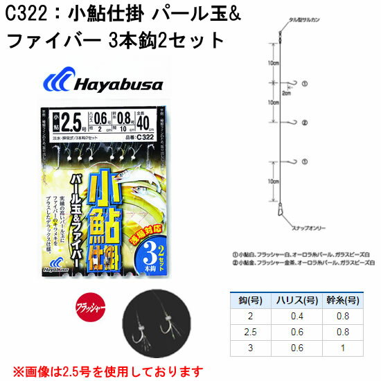 小鮎釣りの仕掛けとエサを元釣具屋が解説 エサの自作方法 おすすめの仕掛けも紹介します Tsuri Hack 日本最大級の釣りマガジン 釣り ハック