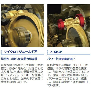シマノ 18 オシアコンクエストCT 200PG (右) (ベイトリール カウンター付)