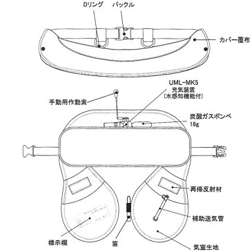 【6月5日限定 ポイント5倍】ラムセス 自動膨張式救命具ベルトタイプ LJ-1866 (国土交通省型式承認品 小型船舶用救命胴衣 TYPE A タイプA 桜マーク)