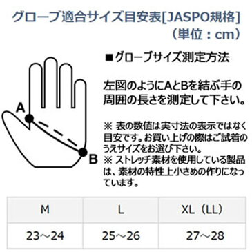 ダイワ 冷感ナノフロント メッシュグローブ 5本カット ブラック ブラック DG-31009 (フィッシンググローブ)