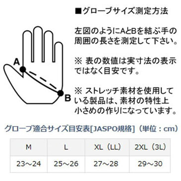 ダイワ オフショアパワーグローブ ブラック DG-72009 (フィッシンググローブ)