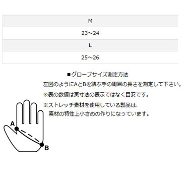 ダイワ グルピタフィンガー ブラック DG-70009 (フィッシンググローブ)