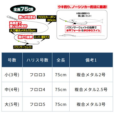 オーナー 泳いじゃう太刀魚 (タチウオ仕掛け)