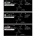 クレイジーオーシャン ST COイカメタル仕掛 2段 (イカ仕掛け) ゆうパケット可