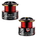 シマノ20 夢屋BB-X ファイアブラッド 2500D (リール カスタムパーツ)
