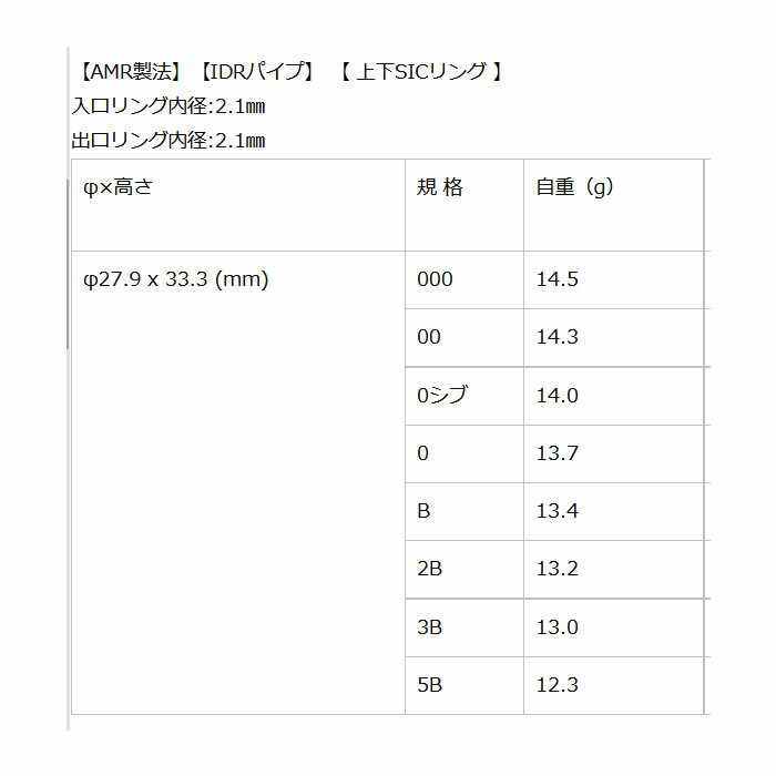 キザクラ IDR Dear G CORESSA レッド (フカセ釣り ウキ 磯釣り) 3