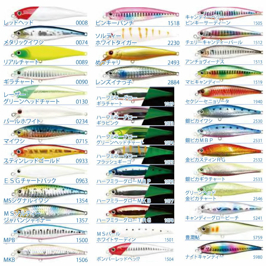 魚種無制限!怪魚ハンターが選んだ最強ハードルアーBEST5 魚種無制限!怪魚ハンターが選んだ最強ハードルアーBEST5