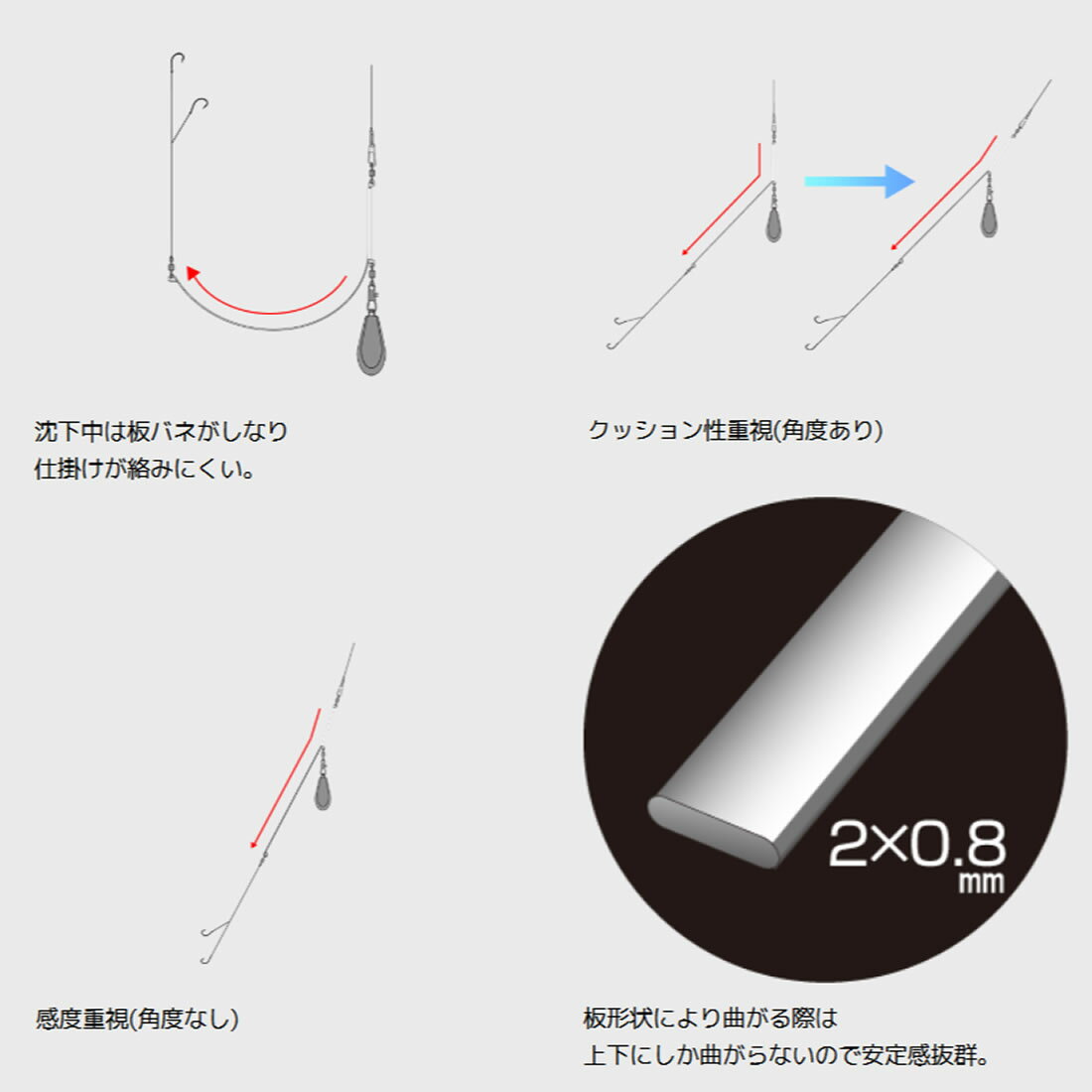 ヤマワ 直感きしめん天秤 60cm (天秤)