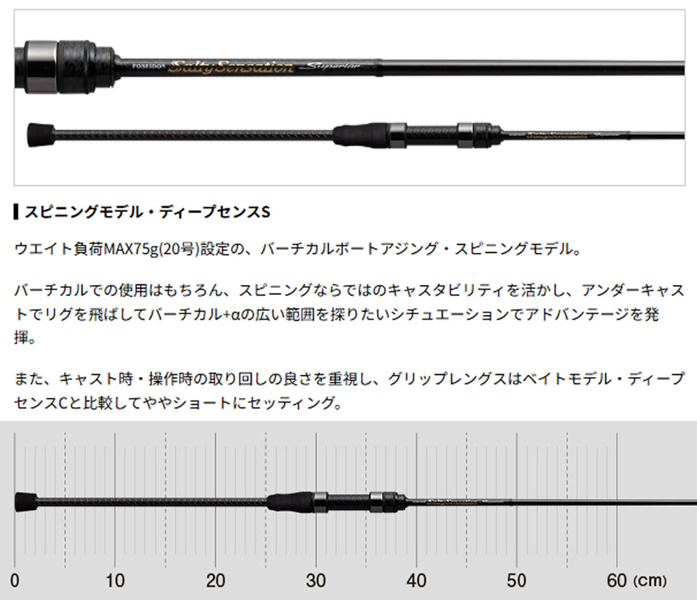 【抽選で最大10万ポイント】 エバーグリーン スペリオル SPRS-66L/M-S ボート ディープセンスS fishing-you-10209769 フィッシング遊 サンプル画像3
