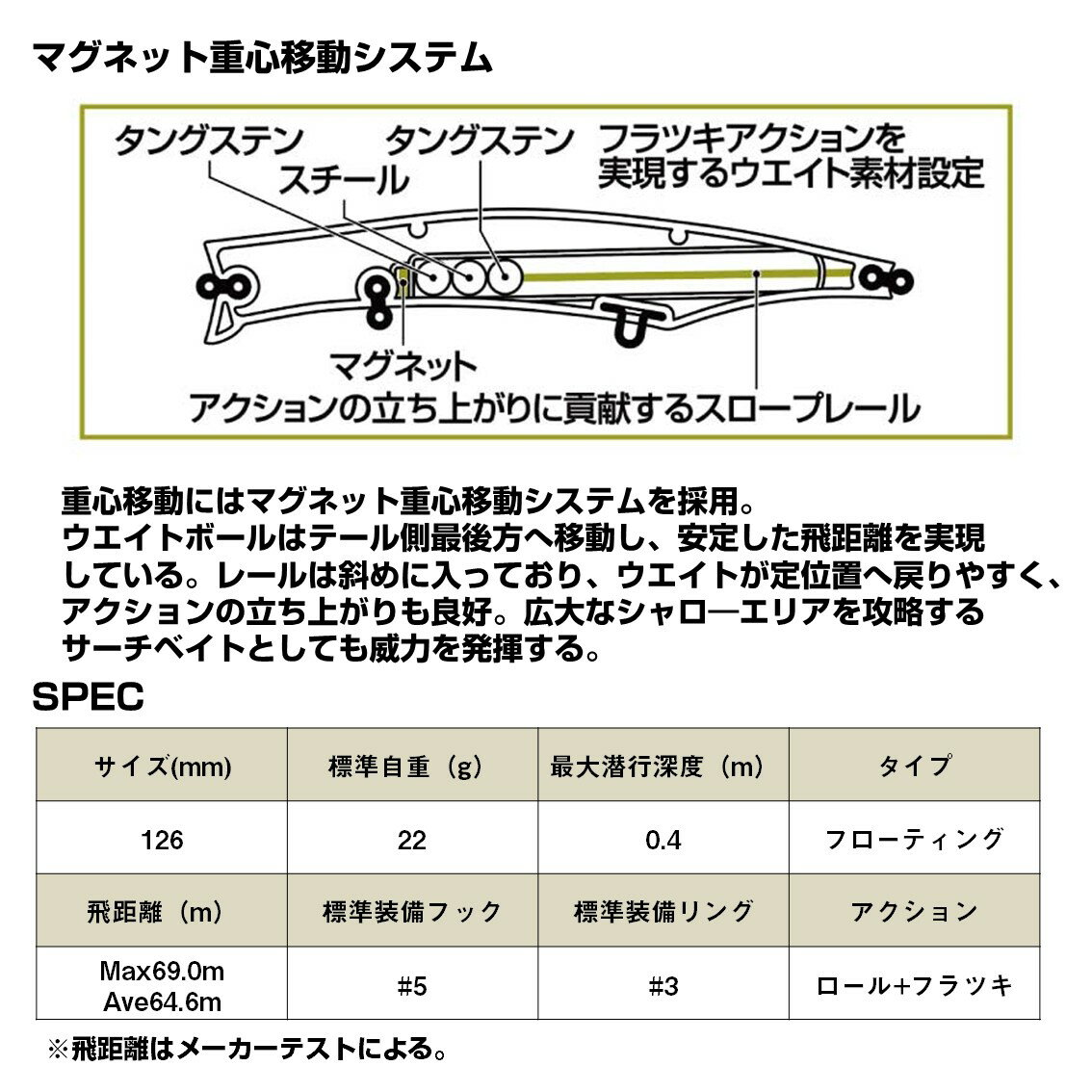 モアザン シャロール126F-SSR モアザン シャロール126F-SSR NATSUSORA (2)