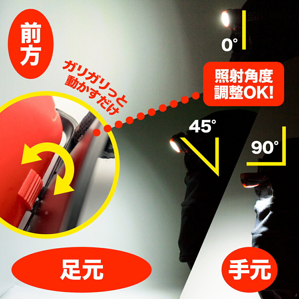 LEDヘッドライト COB型 軽量 小型 防災 災害対策通販格安セール情報 楽天 通販