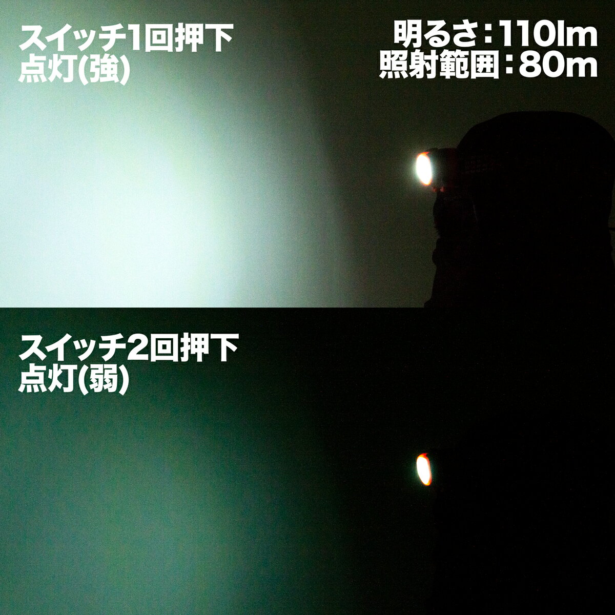 LEDヘッドライト COB型 軽量 小型 防災 災害対策通販格安セール情報 楽天 通販