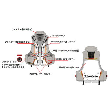 DF-3107 トーナメントバリアテック 枕付きサイバーフロート ライトグレー M ダイワ ライフジャケット フローティング ベスト フィッシング ベスト