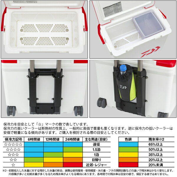 【ダイワ】シークールキャリー2 GU-2500　ホワイト／レッドクーラーボックス ダイワ