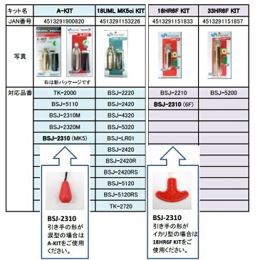 18HR6F-KIT インフレーター用ボンベキット ブルーストーム BLUESTORM 高階救命器具 ライフジャケット 替えボンベ 自動膨張式