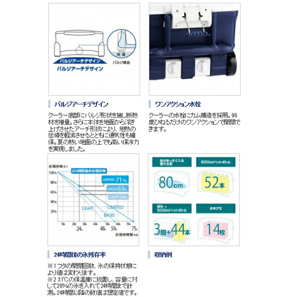 エントリーでP＋4倍！9日1:59迄＊スペーザ ホエール ライト 600 LC−060I ピュアホワイト LC-060I シマノ 大型便 クーラーボックス 大型 60L 釣り クーラー