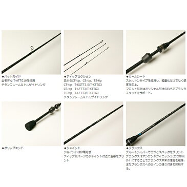 グラマーロックフィッシュ トレバリズム キャビン GRF-TREVALISM KABIN 606 CT-tip ブリーデン 大型便 ロックフィッシュ ロッド 根魚