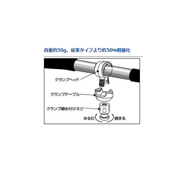 コンパクトクランプヘッド CH50G Mサイズ ダイワ 3