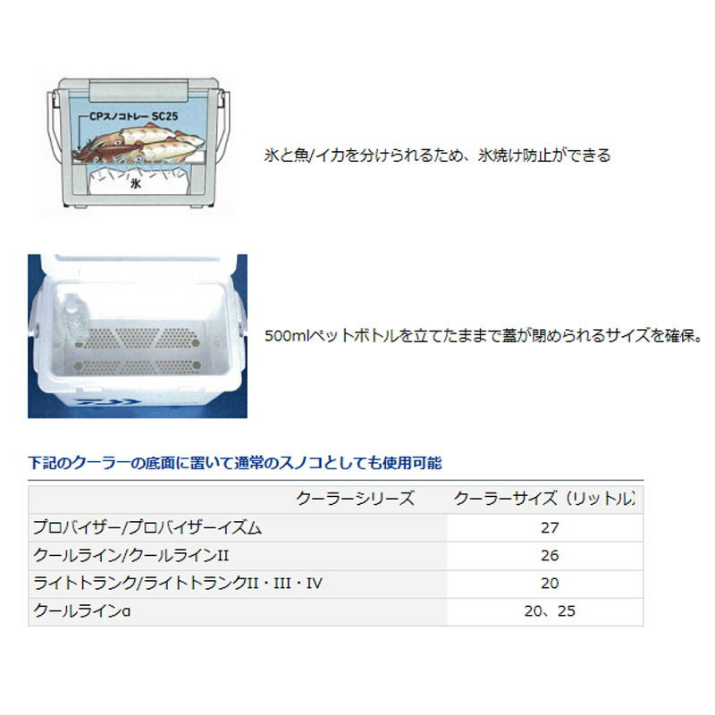 CPスノコトレーSC25 ダイワ クーラーボックス パーツ 改造通販格安セール情報 楽天 通販
