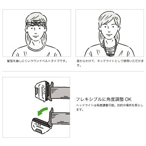 ROSY LEDヘッドライト≪生活防水≫ 74176006 ロゴス LED ヘッドライト ライト アウトドア 釣り通販格安セール情報 楽天 通販