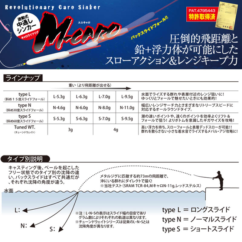 Mキャロ　Ver.2　S　7.0g ティクト 2