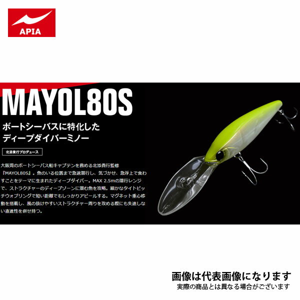 MAYOL80S 08 グリキンイワシ アピア