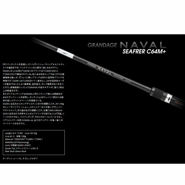 ԥAPIAGRANDAGE NAVAL SEAFARER C64M+ 緿A