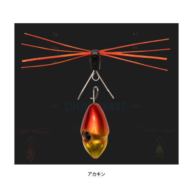 ジャッカル ブリーカー ボトムスイッチ 3.5g アカキン