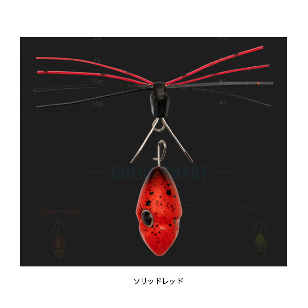 ジャッカル ブリーカー ボトムスイッチ 7g ソリッドレッド