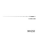 V}m 23 ofBbh  MH250 ^C