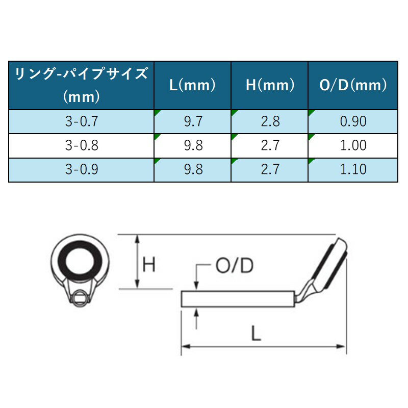 T-LFTT 3-0.7 ڻι ȥ륶ȥȥåץ