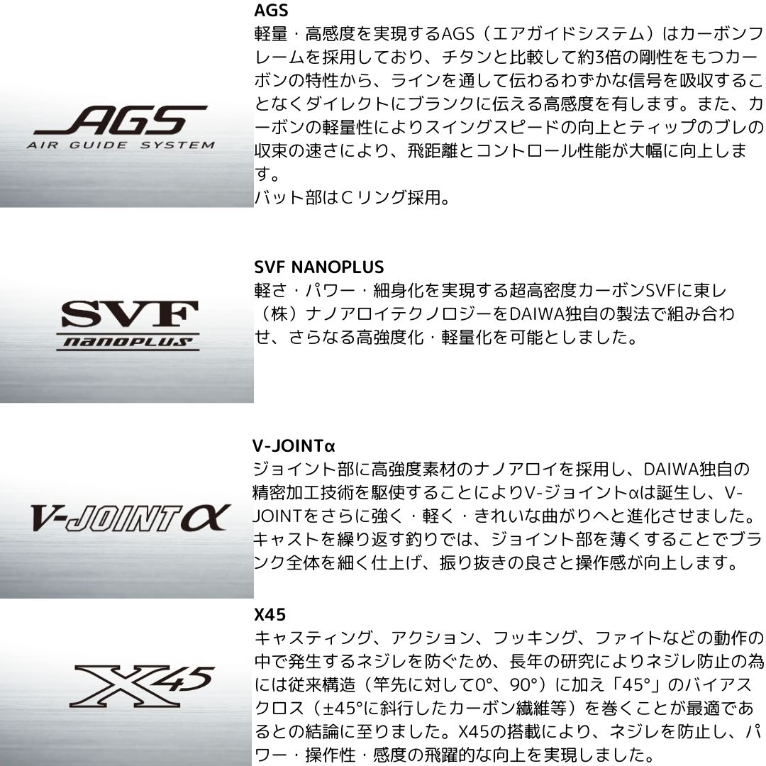 ダイワ『エメラルダス AIR』がフルモデルチェンジ!86Mで86gの超 ダイワ『エメラルダス AIR』がフルモデルチェンジ!86Mで86gの超