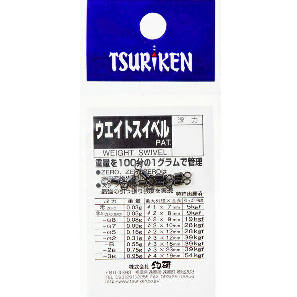 ฦ(TSURIKEN)ȥ٥-G7ڥͥݥġ