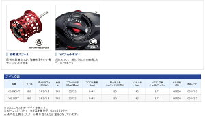 シマノ15アルデバランBFSXGLIMITEDRIGHT(右ハンドル)