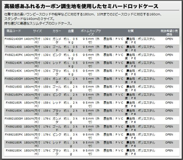 ★エントリーでポイント10倍！★PROX　グラヴィス　スーパースリムロッドケース　PX692　140cm