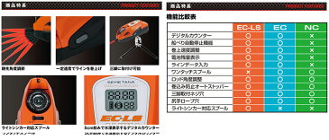 PROX　攻棚　ワカサギ　EC−LSアルファ〔カウンター付〕