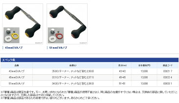 シマノ 夢屋 ダブルハンドル 45mmEVAノブ