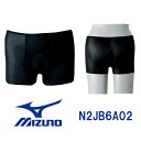 【N2JB6A02】MIZUNO(ミズノ) メンズ スイムサポーター(トランクスタイプ)[水泳用/男性用インナー/スイミング]