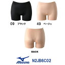 【N2JB6C02】MIZUNO(ミズノ) レディース スイムサポーター(スパッツタイプ)[水泳用/インナー/女性用/スイミング]