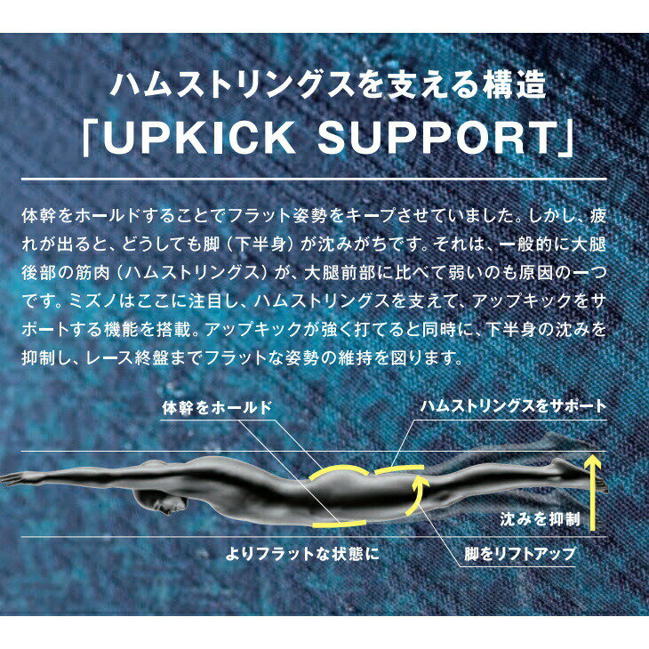 ミズノ 競泳水着 ジュニア女子 GX SONIC NEO テクニカルフレックス TF Fina承認 ハーフスーツ 布帛素材 競泳全種目 短距離 中・長距離 選手向き MIZUNO TECHNICAL FLEX MODEL オーロラブルー 2021年新色 高速水着 子供用 N2MG1205-J