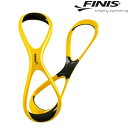 【水泳練習用具】FINIS Forearm Fulcrum Paddle(フォアアーム ファルクラムパドル) SR：シニア(成人男性向き) SOL201309-1【開封後返品交換不可】