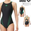 アリーナ ARENA 競泳水着 レディース WA承認モデル レーシングワンピース オープンバック ダブルストラップ AQUA RACING ECO AQUA S...