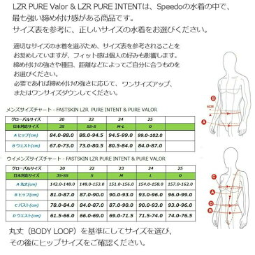 スピード 競泳水着 レディース FASTSKIN LZR Pure Valor Openback Kneeskin ファストスキンレーザーピュアヴァラー ウィメンズ オープンバック ニースキン SPEEDO FINA承認 競泳全種目向き 高速水着 SCW11903F