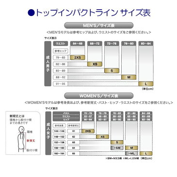 アシックス asics 競泳水着 レディース TOP iMPACT LINE スパッツ fina承認 RAiO2 縫製タイプ 高速水着 競泳全種目 2162A060 専用フィッテンググローブ付き 2020年春夏モデル