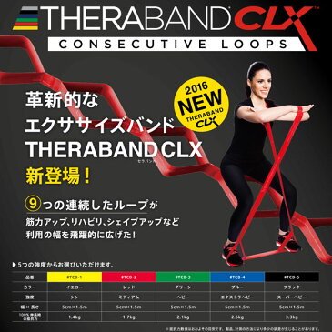 [Thera Band]セラバンド CLX（連続ループ・150cm）ブルー〔強度：エクストラヘビー★4〕【トレーニングチューブ】