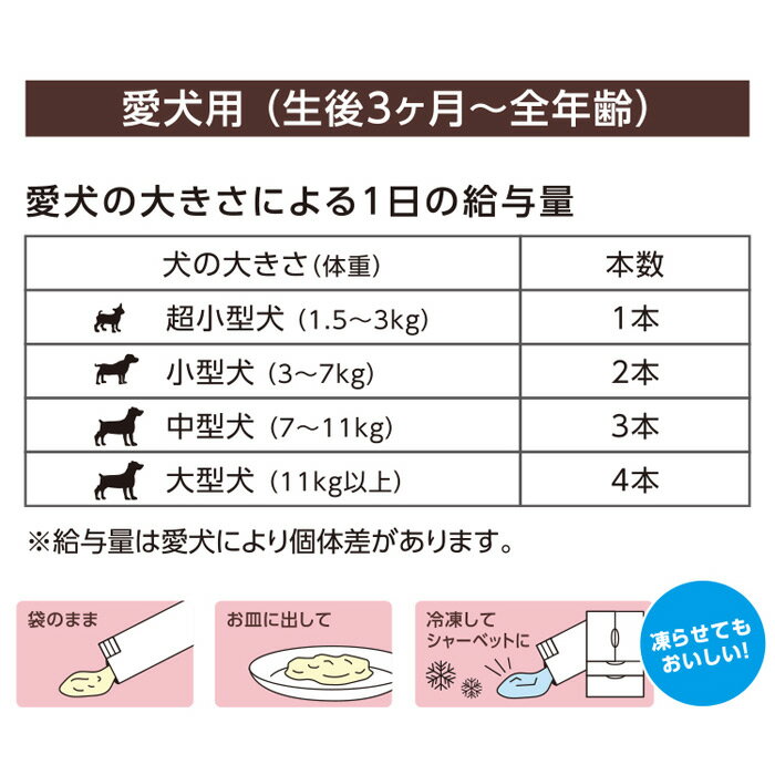 フォーキャンス ぺろっとペットデザート マンゴー 105g(15gx7本 愛犬用おやつ　カルシウム・フラクトオリゴ糖配合